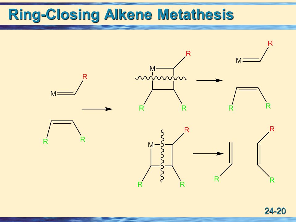 Ring-closing metathesis